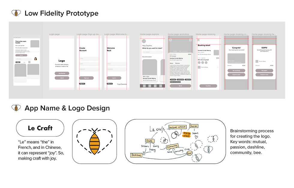 Le craft _Page_07.jpg