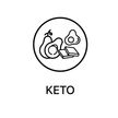 keto symbol