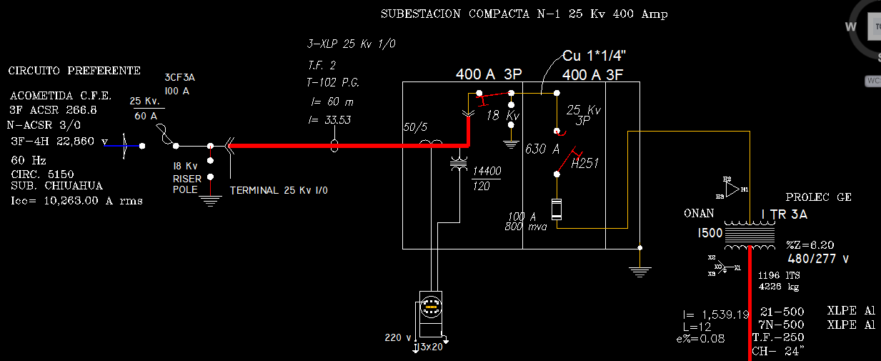 Planos Electricos