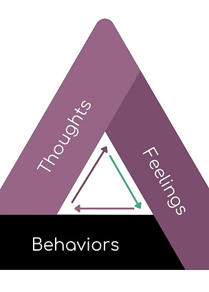 CBT-Triangle-2.jpg
