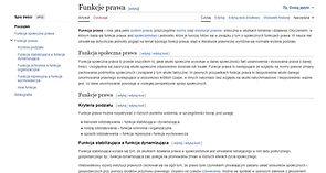 2024-01-05 13_26_33-Funkcje prawa – Wikipedia, wolna encyklopedia.jpg
