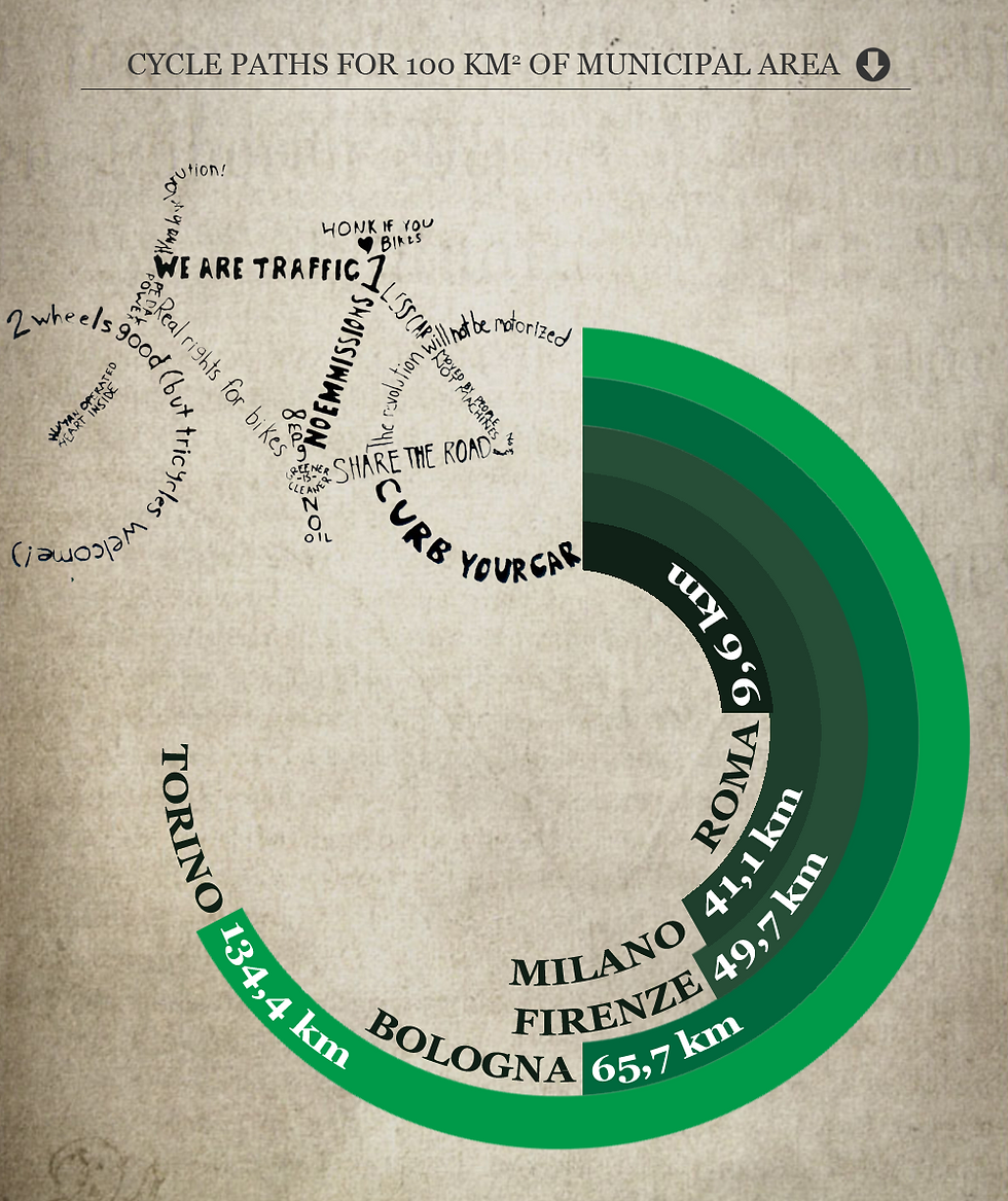 MOB_cycle paths-1.png