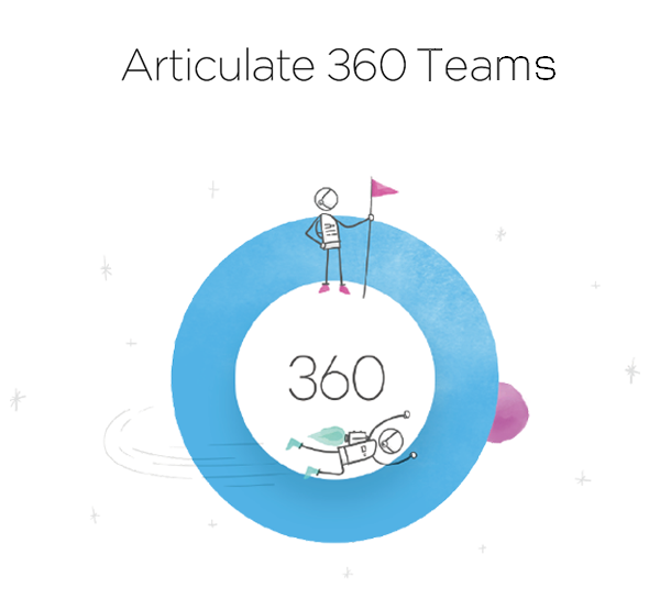 Articulate 360 ロゴ