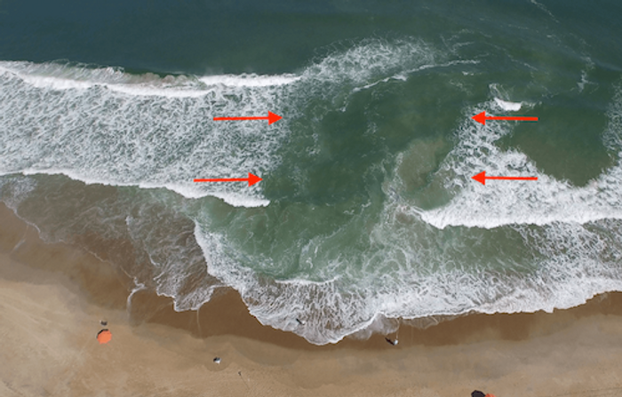 Channelized Rip Currents What are Rip Currents? How can you stay safe?