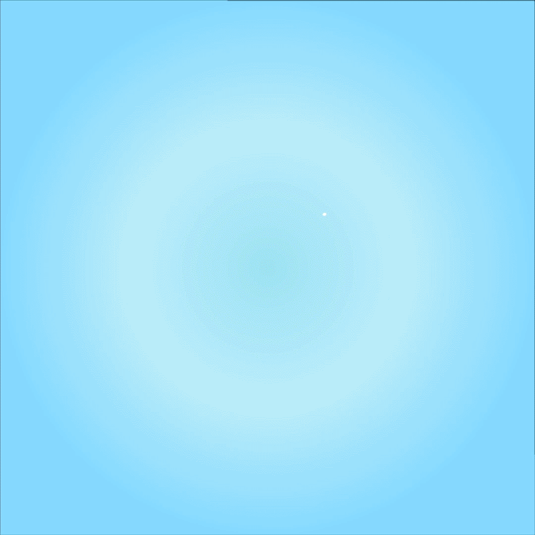 Scene-4---Unilver-Products.gif