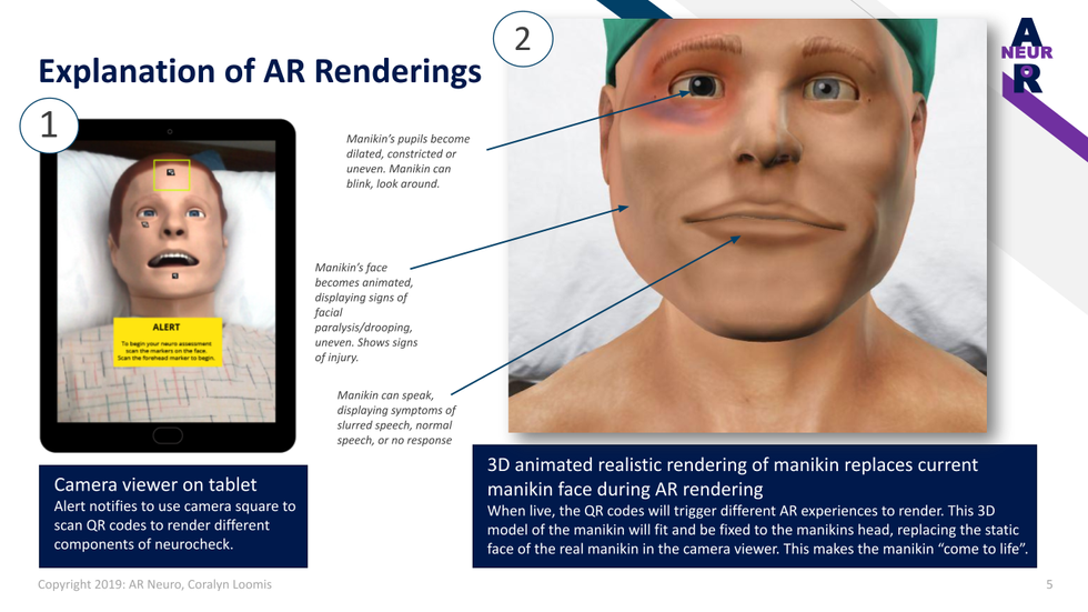 AR Neuro Simulator: Explaination of AR Renderings in application