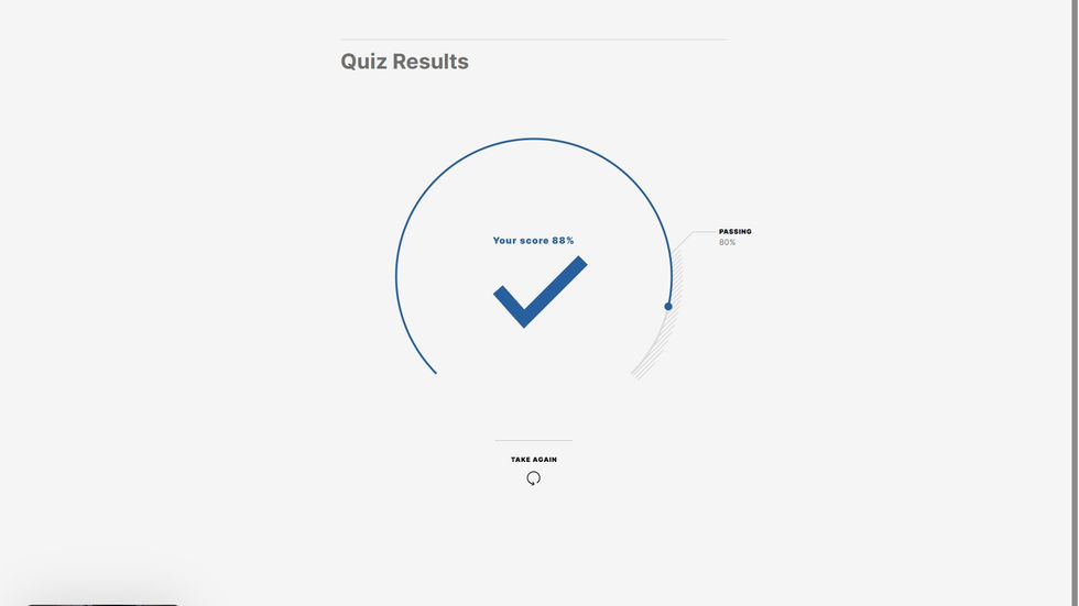 Quiz passing grade
