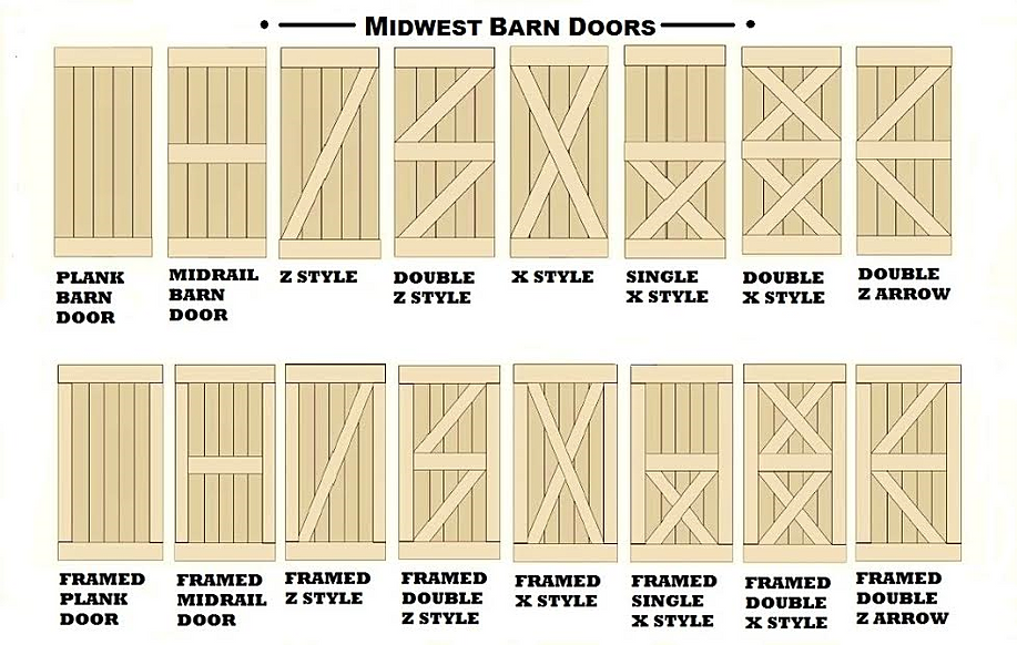 Midwest Barn Doors
