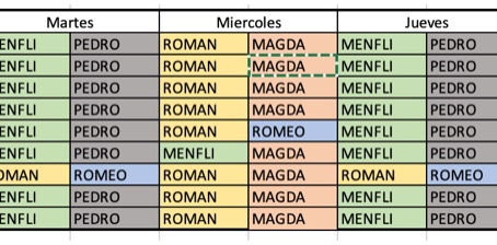Políticas Respond.io