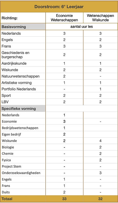 Lestabellen.numbers-6 VLOT.jpg