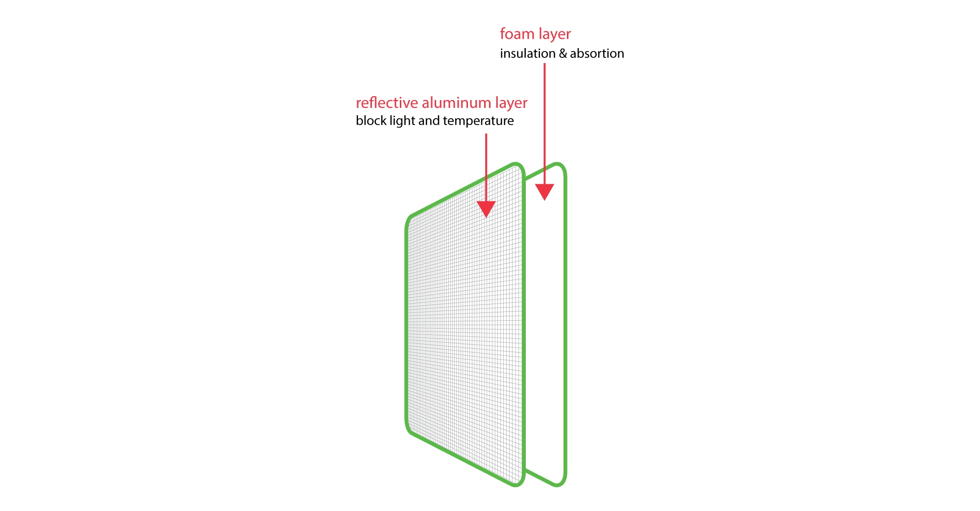 zipzipbag