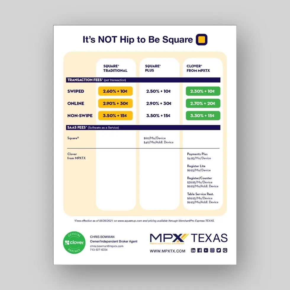 MerchantPro Express TEXAS 4 copy.webp