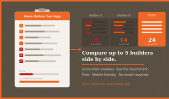 We Built a Tool to Help You Hold Any Builder Accountable - Including Us