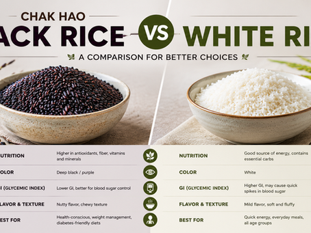 Chak Hao Black Rice vs White Rice: Which Is Better for Healthy Living?