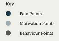 Theme 1 - The Social Climber_edited.png