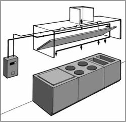 Kitchen Hood Cleaning 1