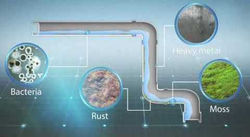 pipe line cleaning