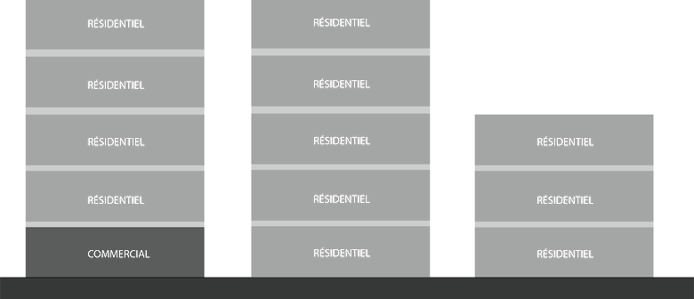 FINALtypologie.png