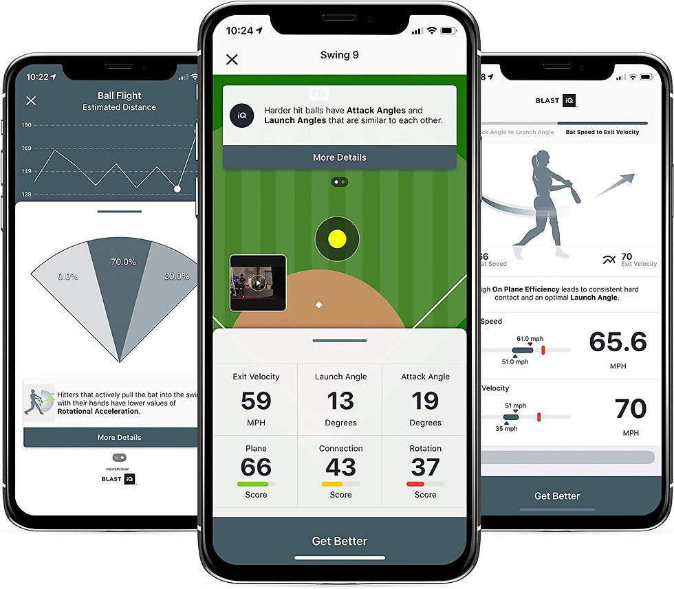 Thumbnail: Blast Softball