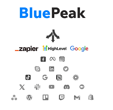 BluePeak integrations
