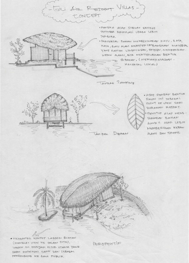 CONCEPT