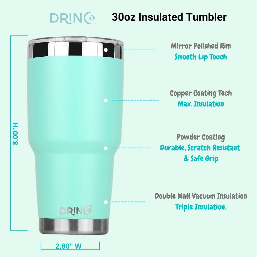 Thumbnail: insulated tumbler with straw