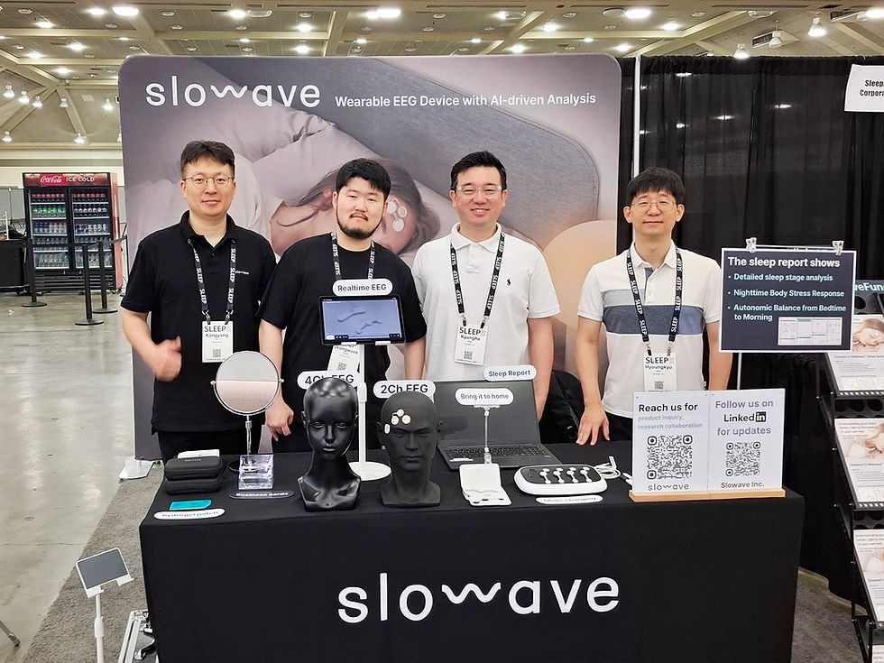 전시 부스에서 4명의 남성이 슬로웨이브 Wearable EEG 기기와 수면 리포트 안내판 앞에 서 있고, 노트북·마네킹·QR코드가 보인다