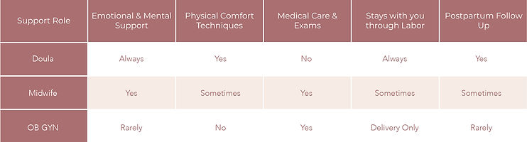 Differences.jpg