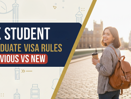 A Complete UK Graduate Rules Guide 2025: Everything International Students Need to Know
