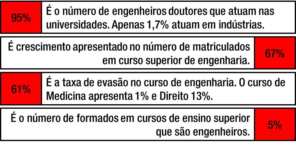 dadoseng-blog-da-engenharia.png