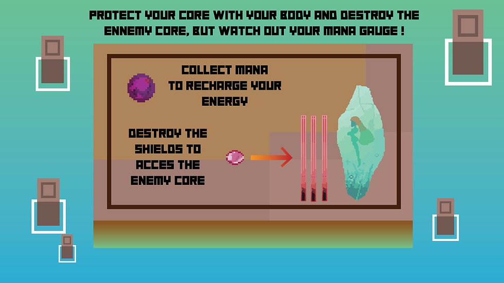 BrutalCore_Tuto