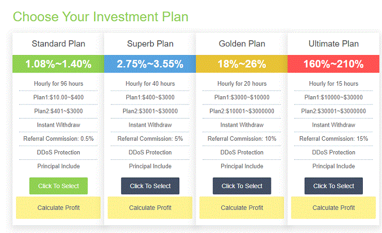 hourly paying hyip site