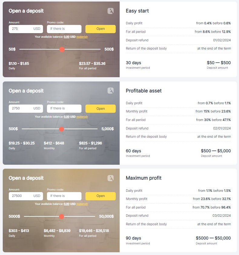 asignat.com,paying hyip,comments,payouts,hyip blog review