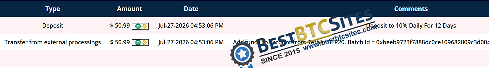 Screenshot of a transaction table showing Deposit and external transfer of $50.99 on Jul-27-2026, with BTCSITES watermark and comments.