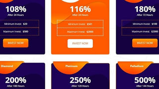 SCAM - Wisecoinsblast.com Review: 108% - 500% after 24 - 144 hours.