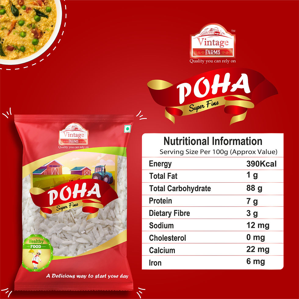 Thumbnail: Poha