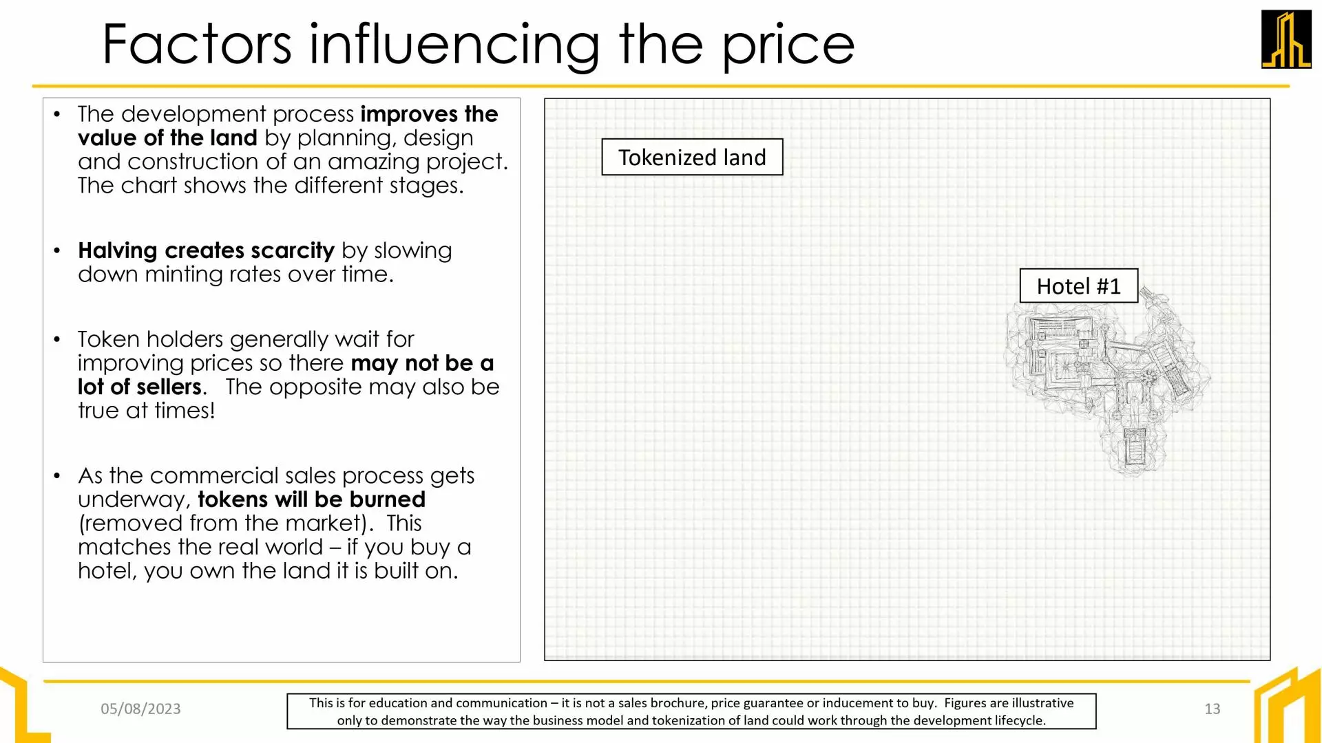 Factors influencing the price tokens desert pearl.webp