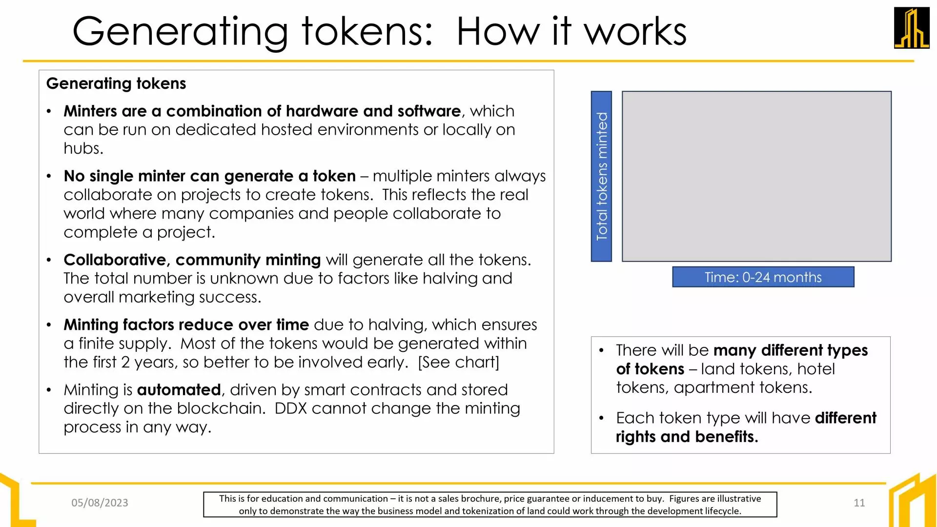 Generating desert pearl tokens How it works.webp