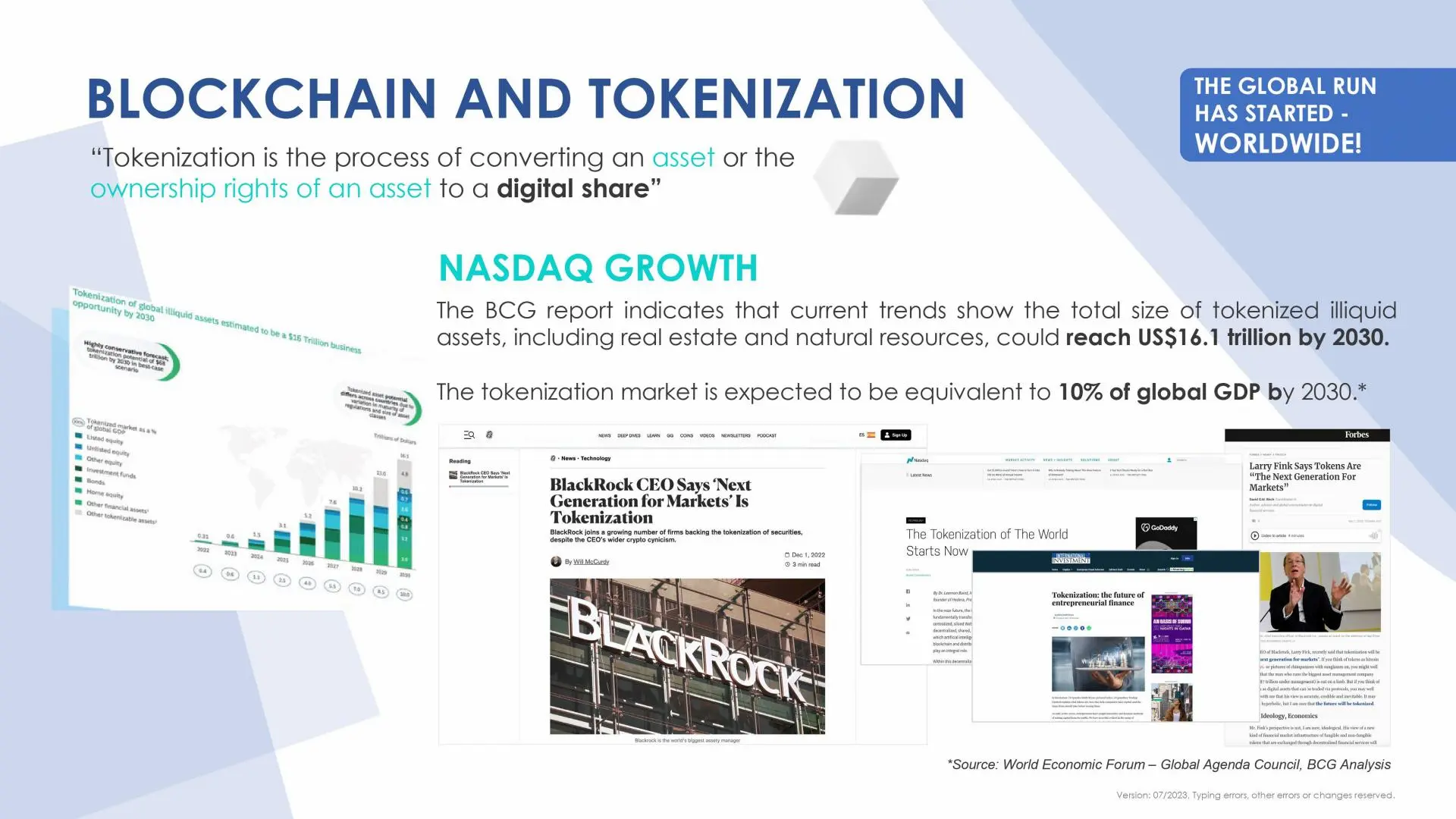 Blockchain and Tokenization.webp