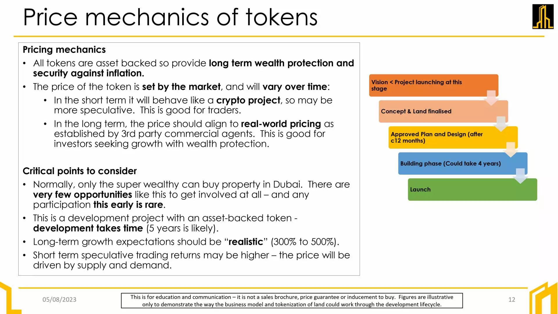 Price mechanics of desert peral tokens.webp