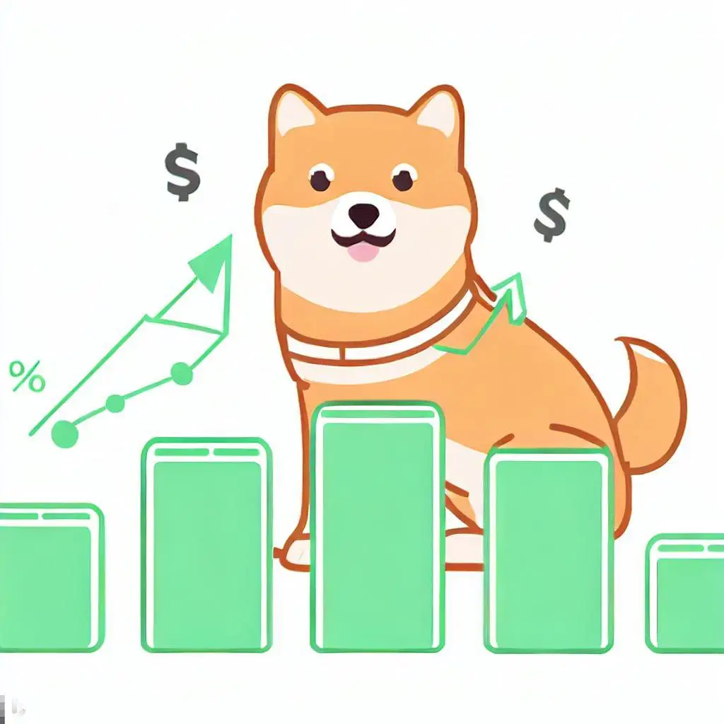 SHIB Market Capitalization Growth