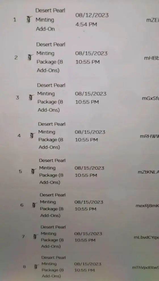 My Desert Pearl Minting Add-On - Safir International DDX Group