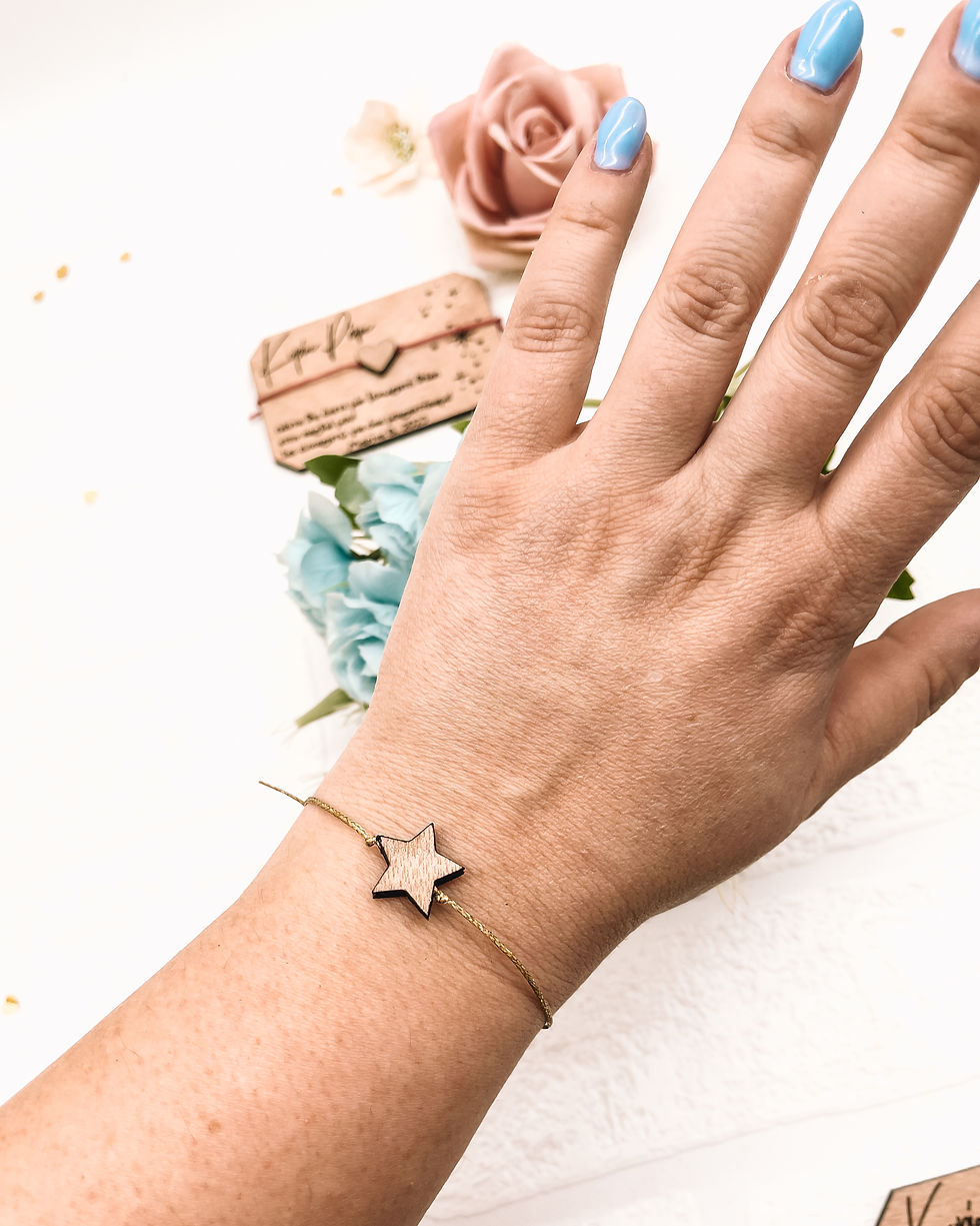 Μικρογραφία: Teacher Bracelet Card