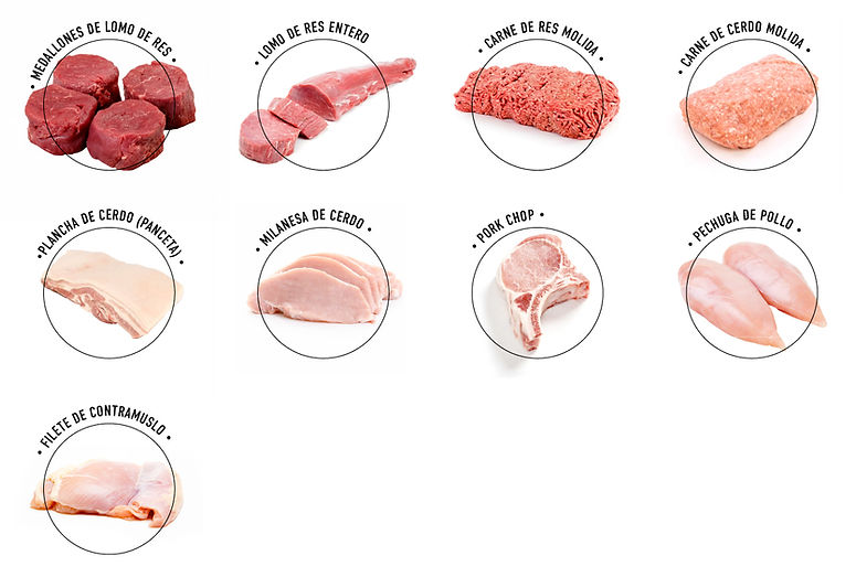 La Gloria - Club de Carnes | Family Box
