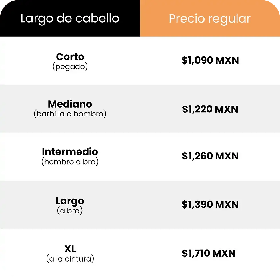 retoque-de-crecimiento.webp