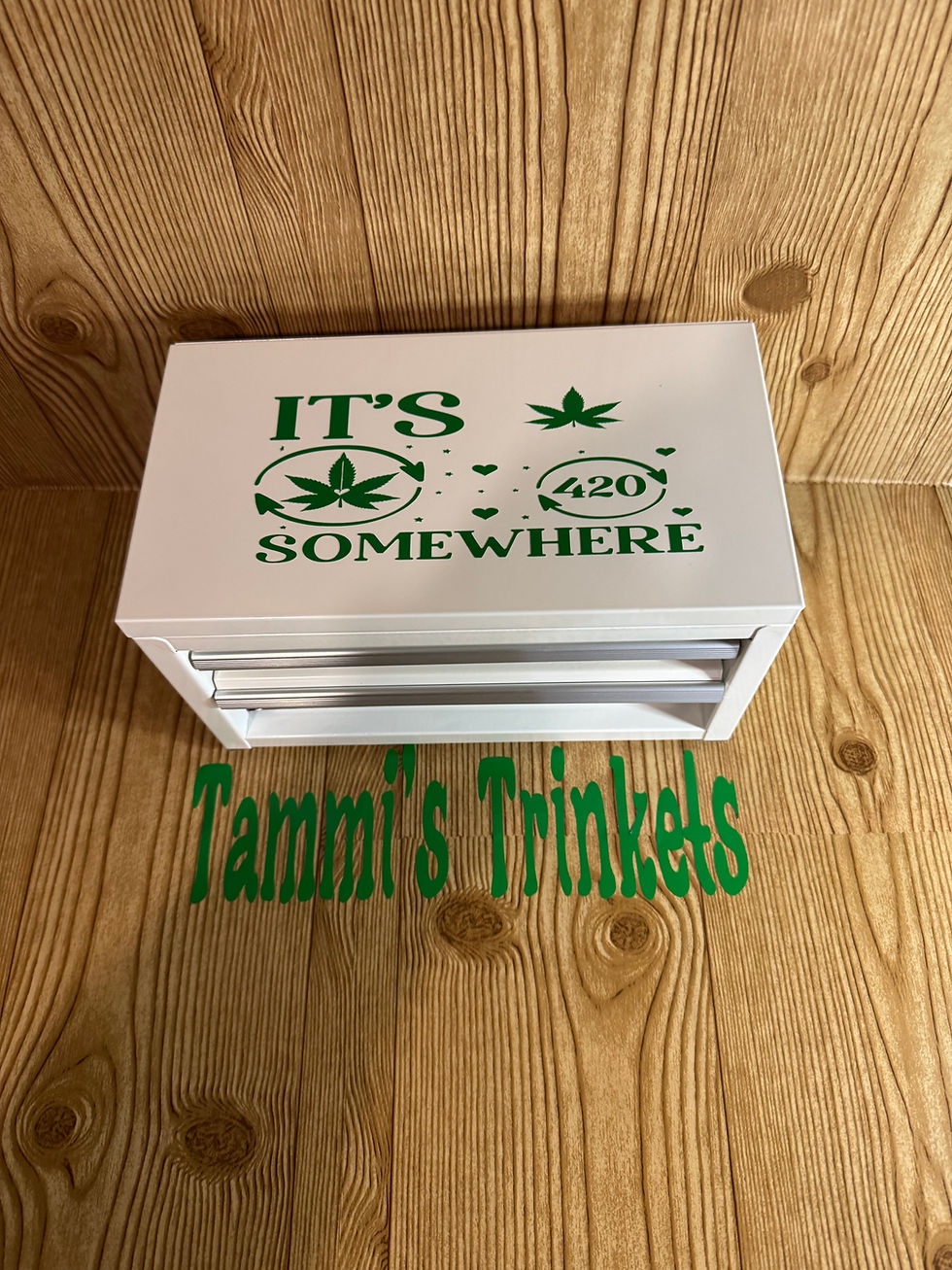 Thumbnail: Mini Tool Boxes for the 420 crew