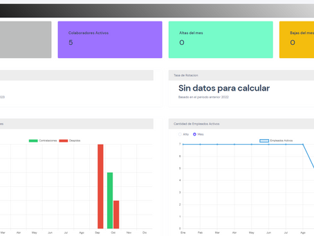 [07-11-2023] Dashboard