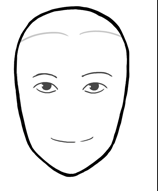 Heart Shaped Face