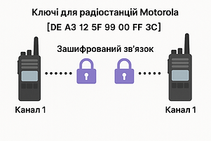 ChatGPT Image 22 лип. 2025 р., 14_40_15.png