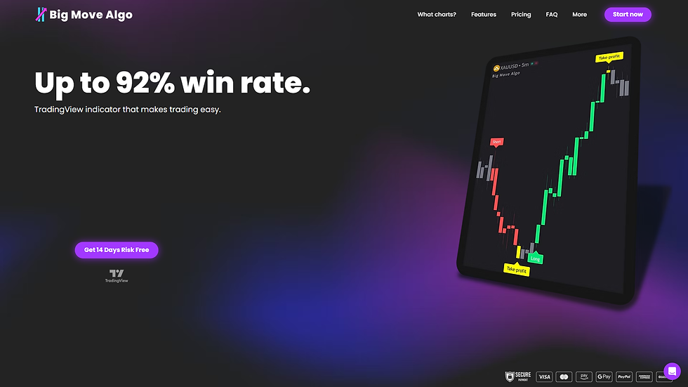 https://bigmovealgo.com